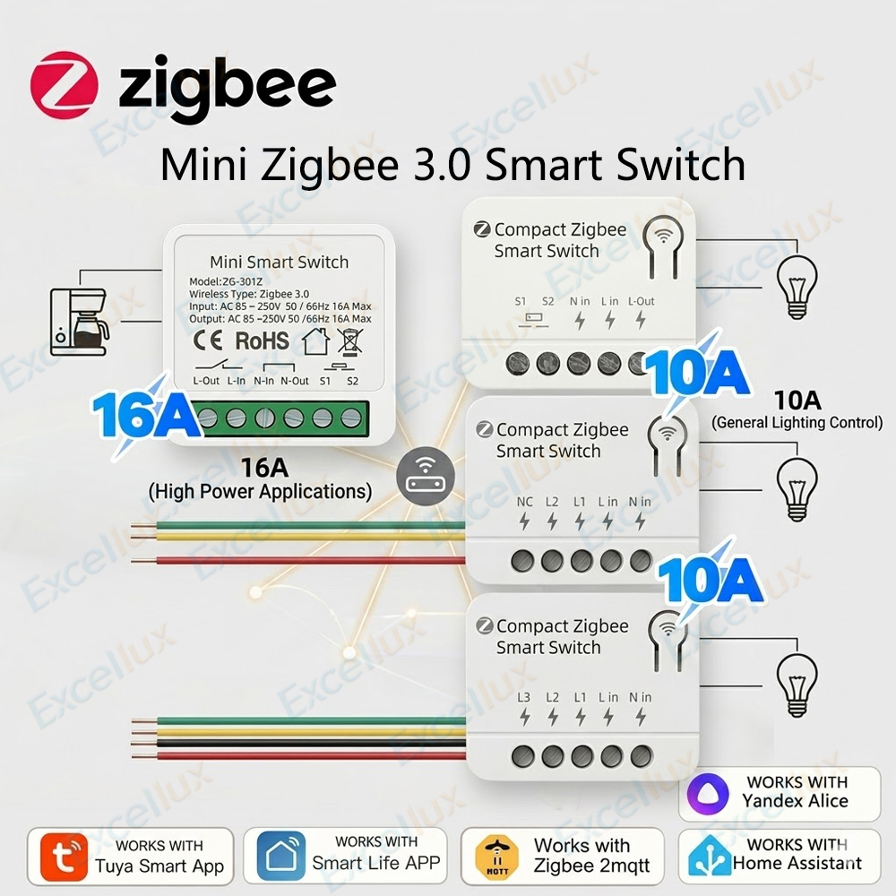 Diy Home Automation Controller - Zigbee 3.0 Mini Smart Switch DIY