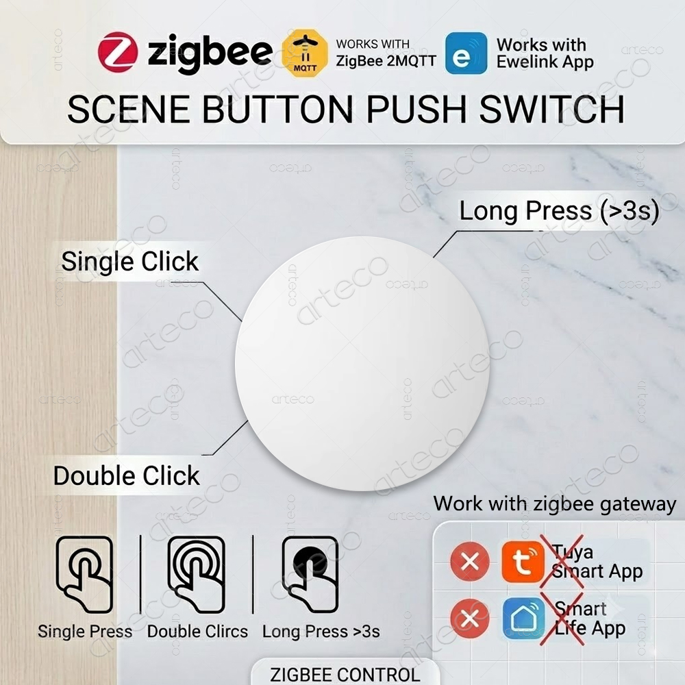 Home Automation Technology - Zigbee-knop Scèneschakelaar Draadloze afstandsbediening Eén-toetscontroller Smart