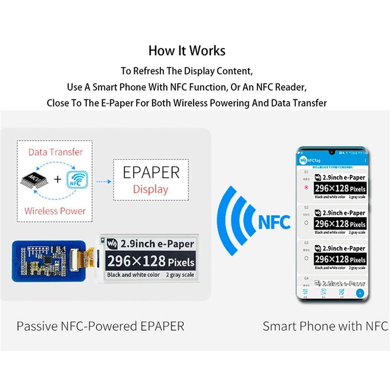 Display Epaper 2.9 - A49T 2,9 inch draadloos NFC-aangedreven EPaper