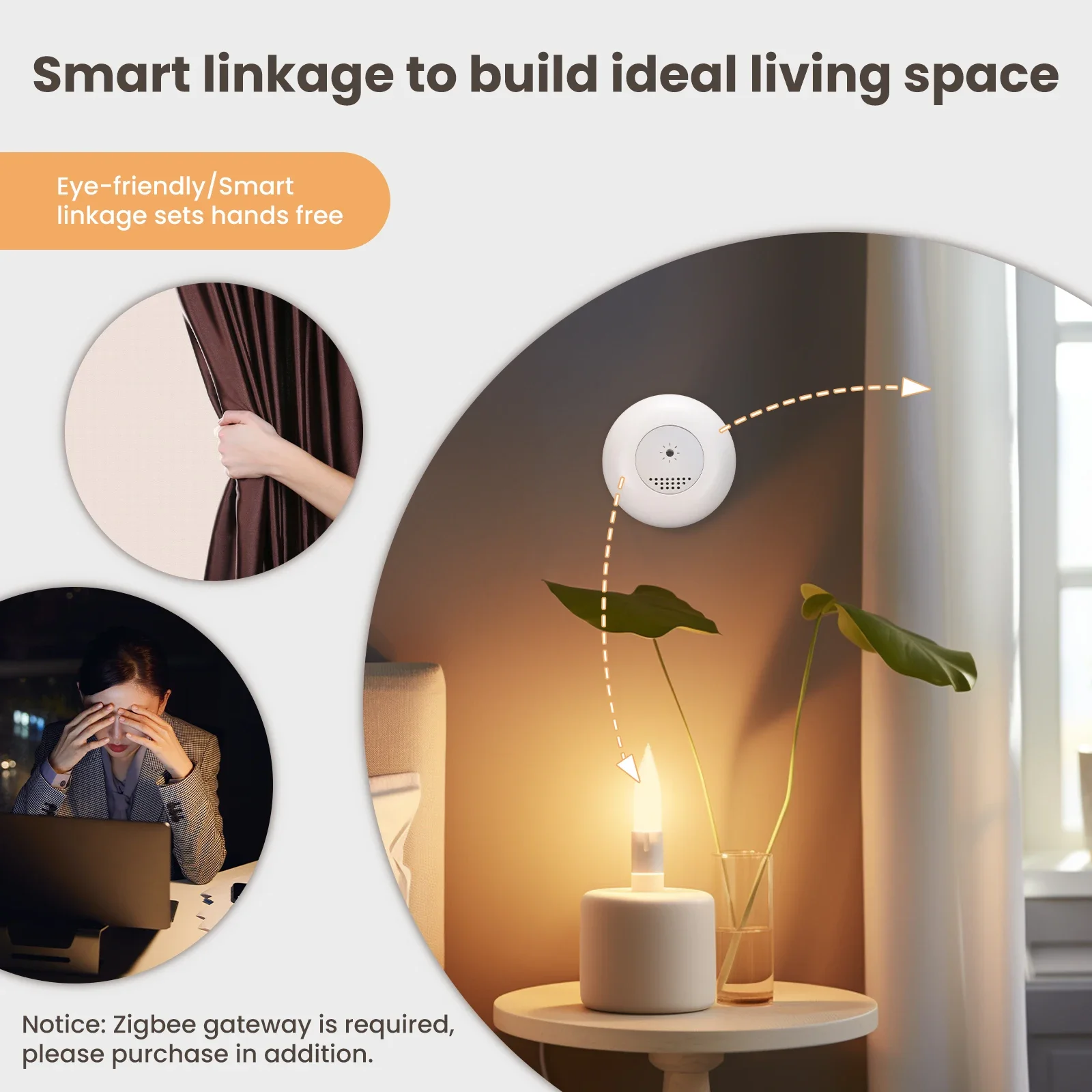 MOES Tuya Zigbee Smart Light S - Home Automation Technology recensie en prijs