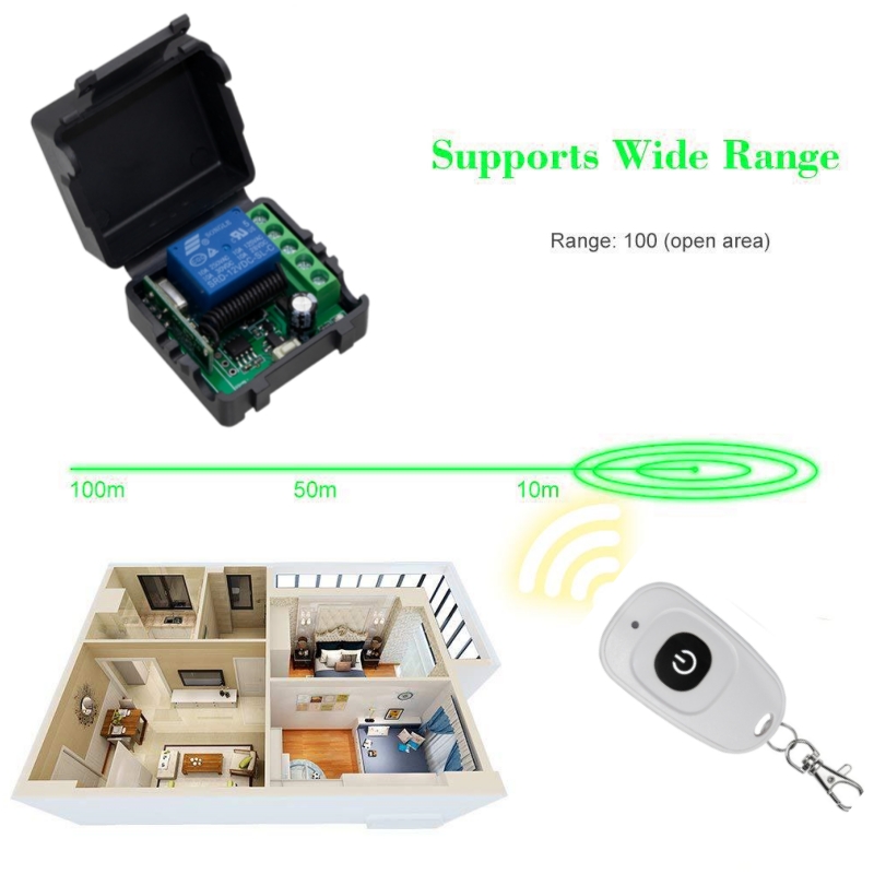 433MHz DIY Draadloze Schakelaa - Diy Home Automation Controller recensie en prijs