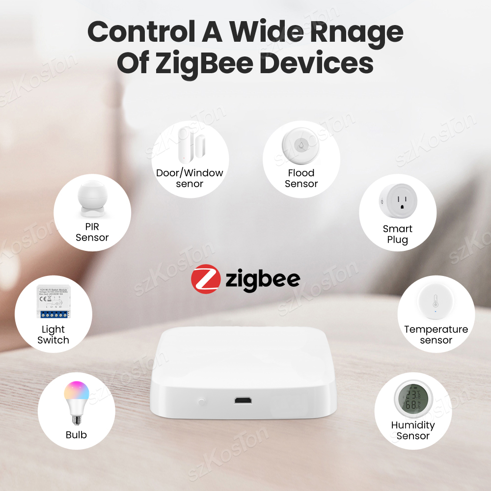 Tuya Smart Life Multi-mode Gat - Home Automation Technology recensie en prijs