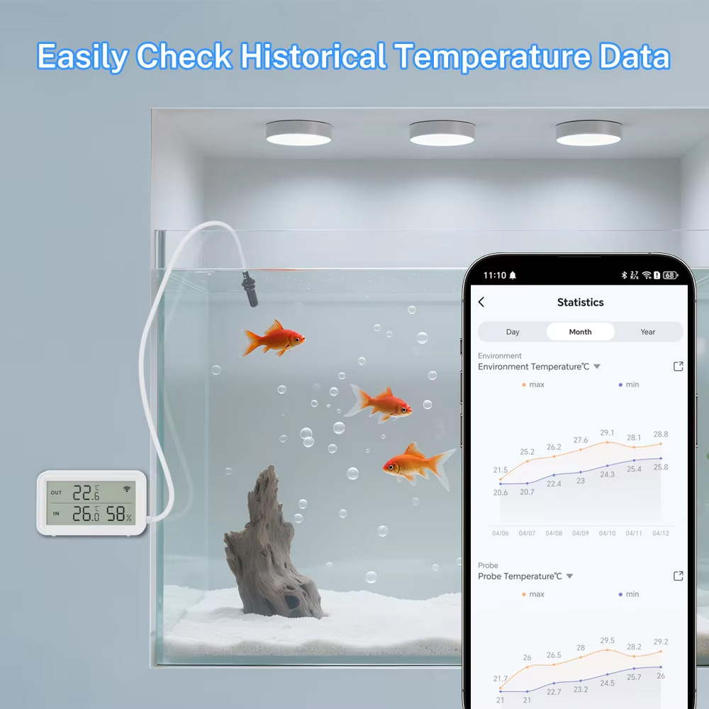 Externe sonde temperatuur-voch - Temperature Humidity Sensor recensie en prijs