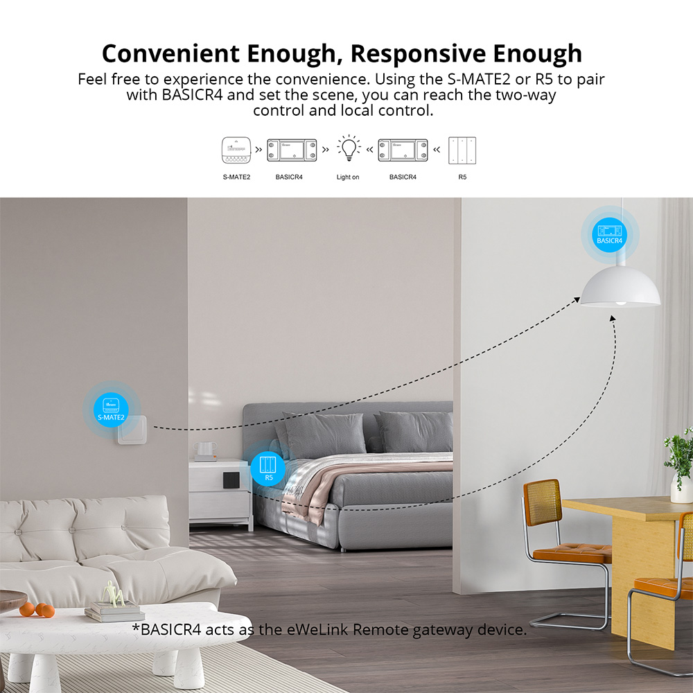 SONOFF Basic R4 Wifi Smart Swi - Sonoff Basic Switch recensie en prijs