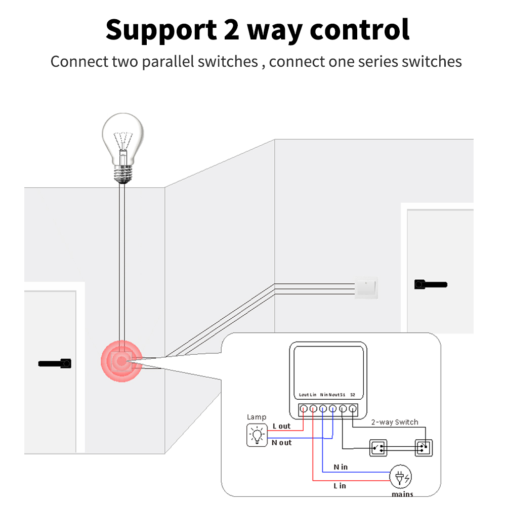 Tuya Mini Light Smart DIY Scha - Diy Home Automation Controller recensie en prijs