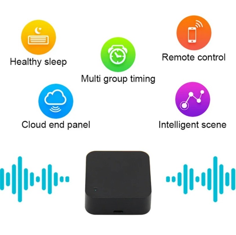 Tuya Zigbee 3.0 Smart IR Afsta - Ir Blaster Universal recensie en prijs