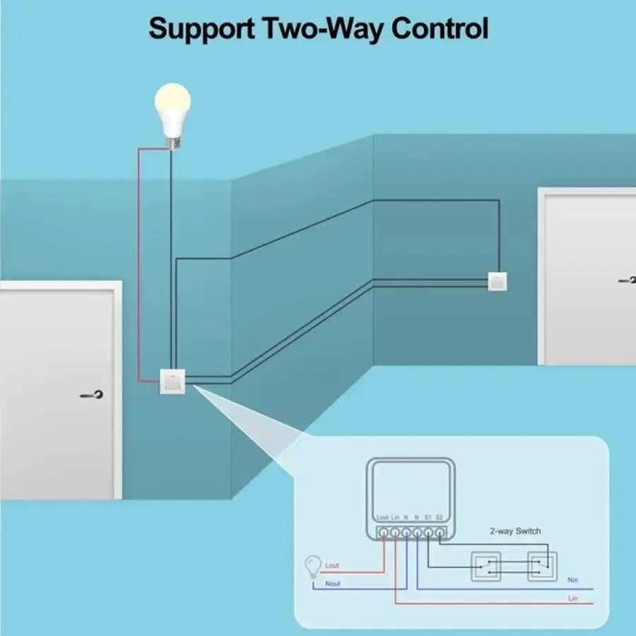 RF433MHz 16A Mini Smart Relay  - Diy Home Automation System recensie en prijs