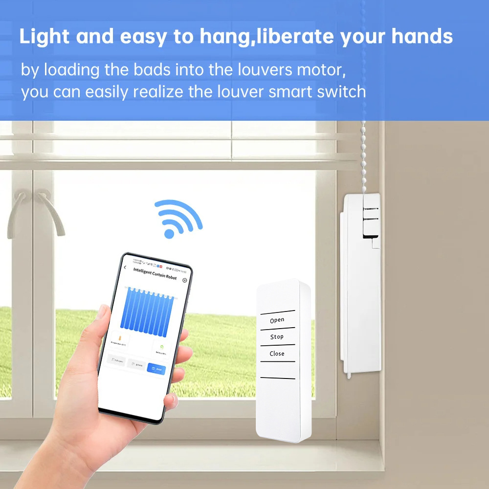 WiFi elektrische blinde rolmot - Home Automation Technology recensie en prijs