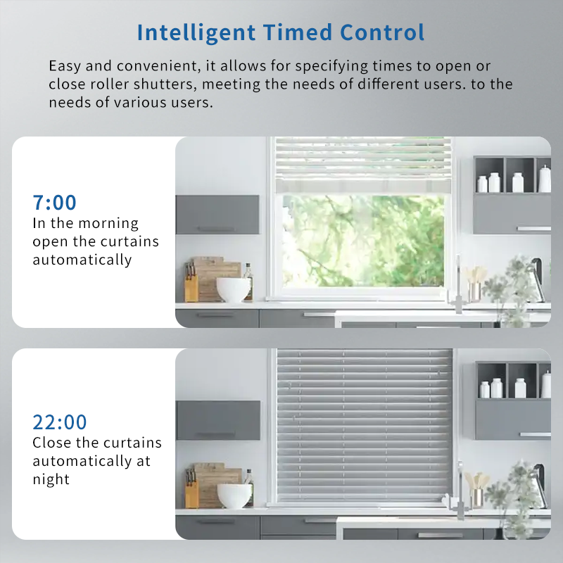WiFi elektrische blinde rolmot - Home Automation Technology recensie en prijs