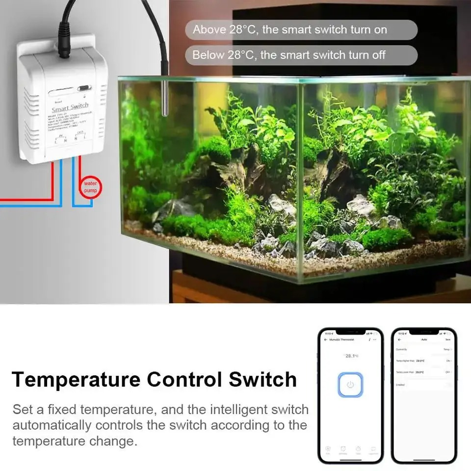 Tuya Wifi 16A/20A Slimme Tempe - Sonoff Basic Switch recensie en prijs
