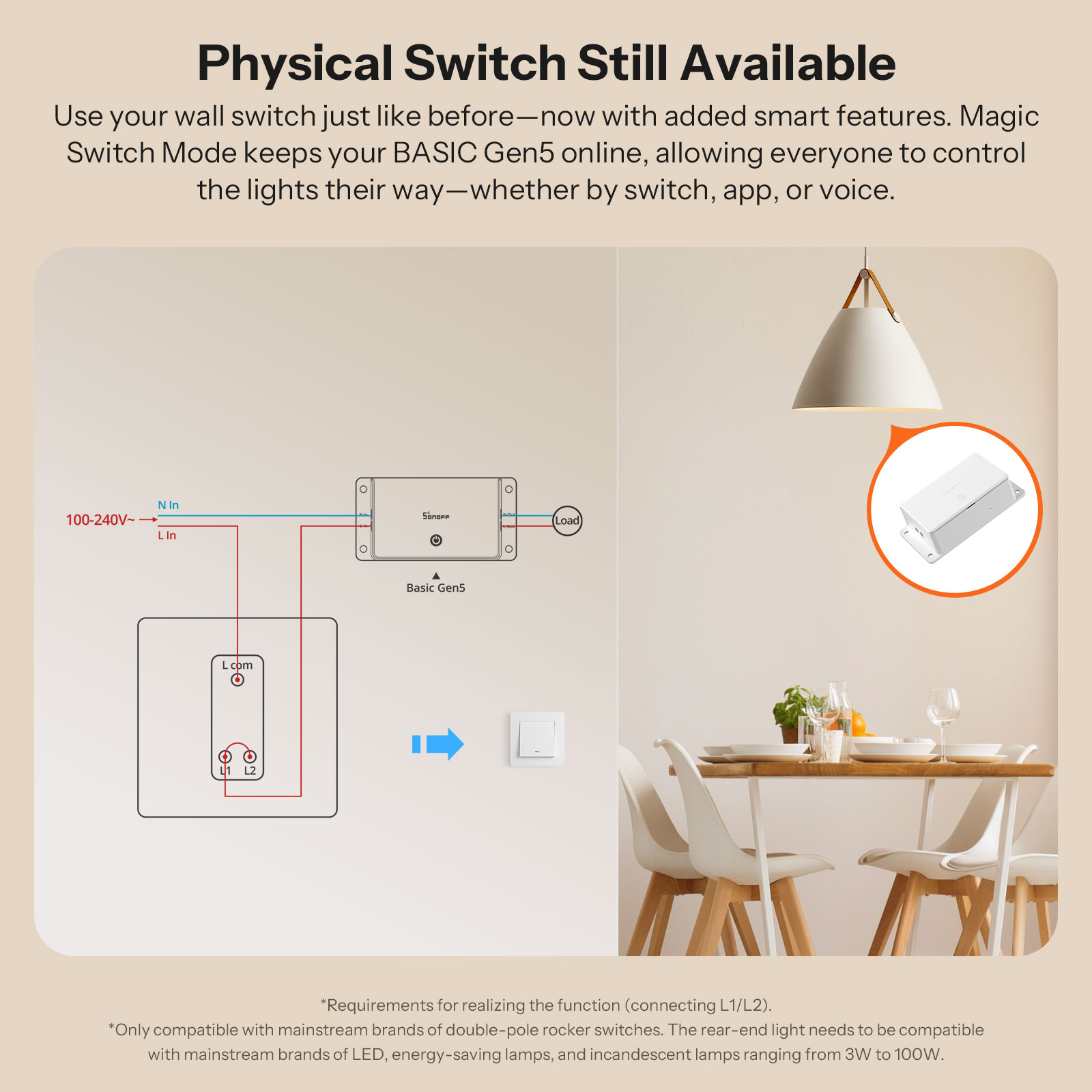 SONOFF BASIC-1GS Matter Over W - Sonoff Basic Switch recensie en prijs