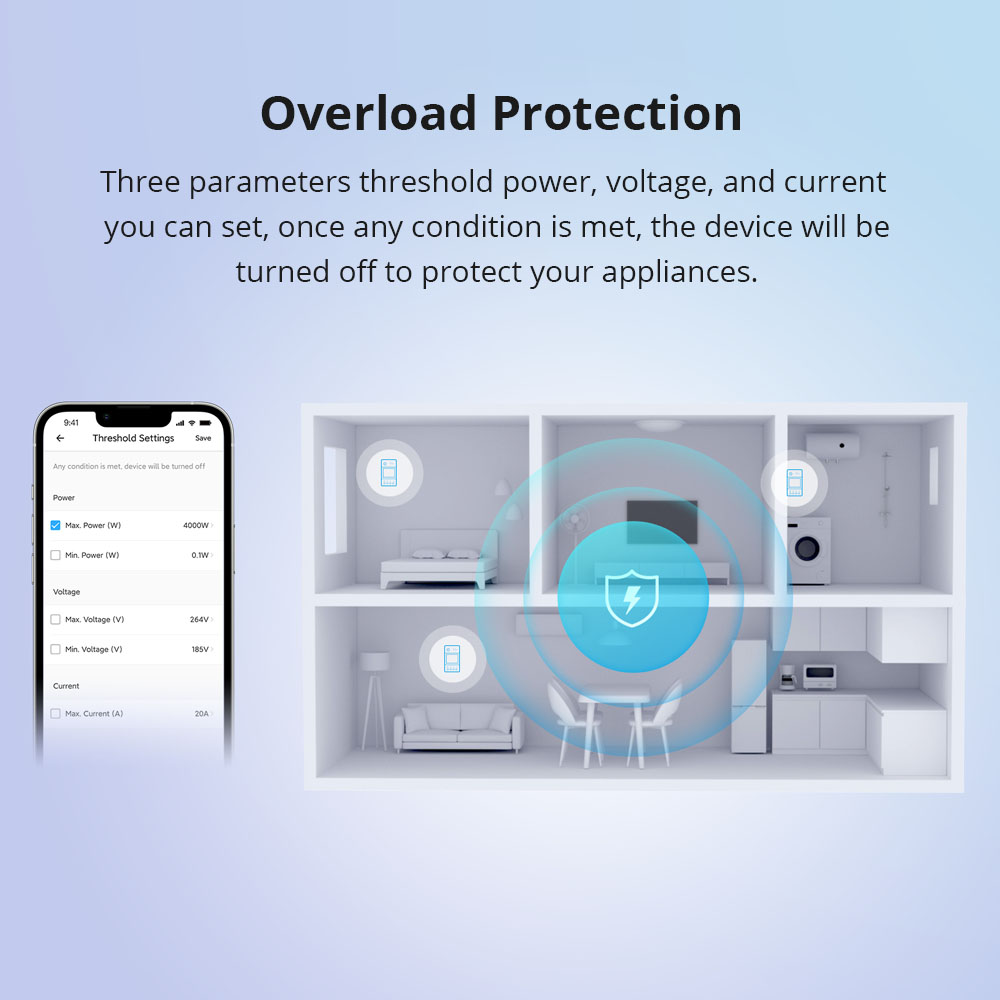 SONOFF POW Elite Smart Power M - Sonoff Basic Switch recensie en prijs
