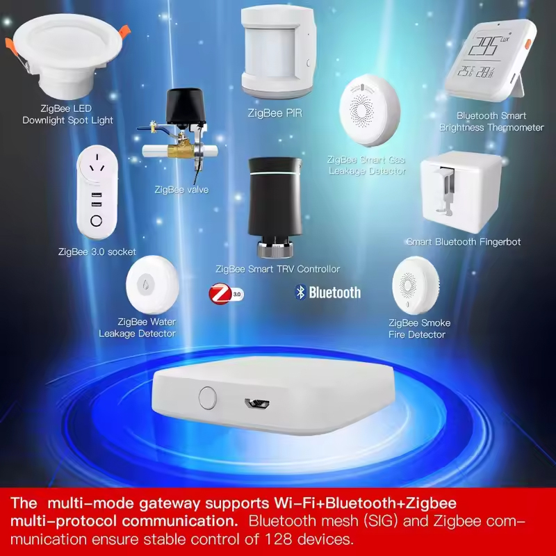 MOES Tuya ZigBee3.0 Smart Hub, - Matter Hub Thread recensie en prijs