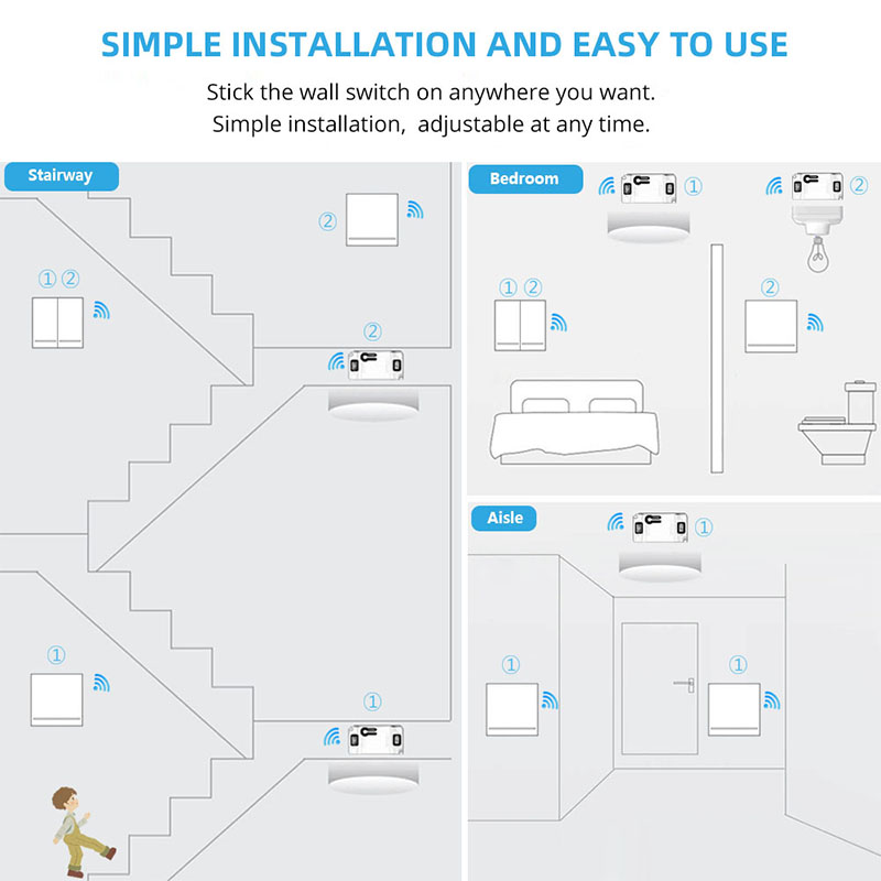 Diy Rf 433Mhz Draadloze Schake - Home Automation Panel Diy recensie en prijs