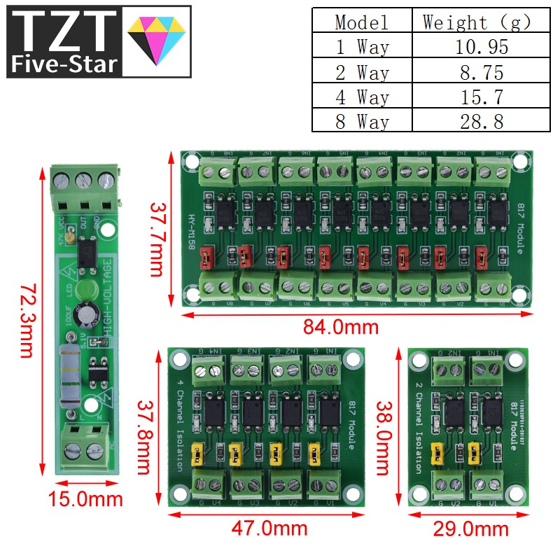 PC817 1 2 4 8-kanaals optocoup - Relay 8 Channel Board recensie en prijs