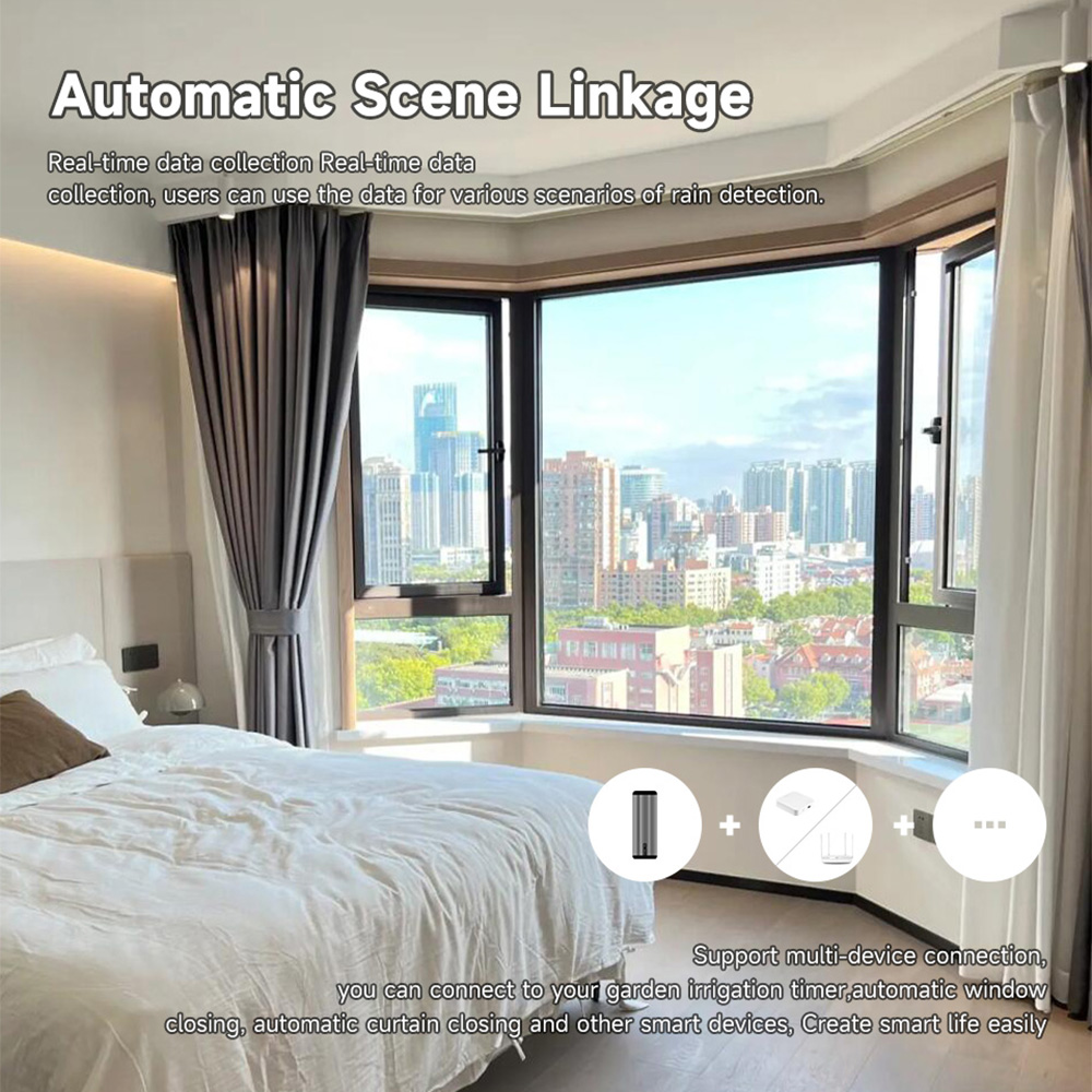 Tuya ZigBee Regensensor Tuya R - Home Automation Technology recensie en prijs