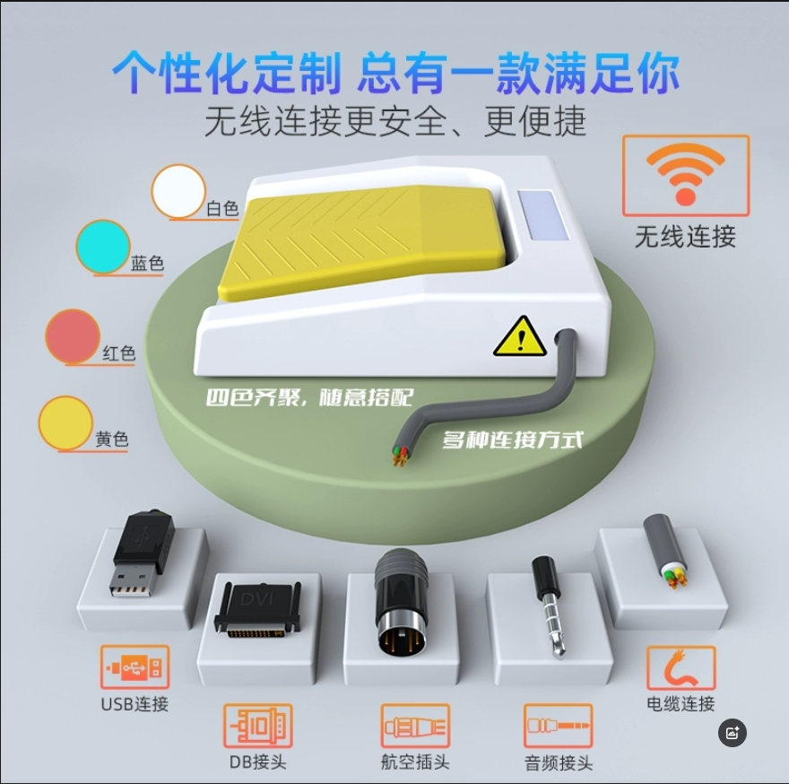 2026 HOT SALE IP67 433MHz Draa - Diy Home Automation Raspberry Pi recensie en prijs