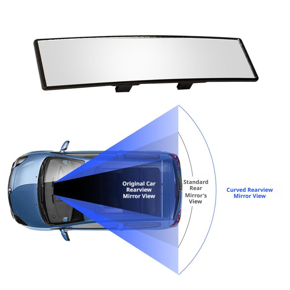 Blind Spot Elimination Mirror  - Ir Blaster Universal recensie en prijs