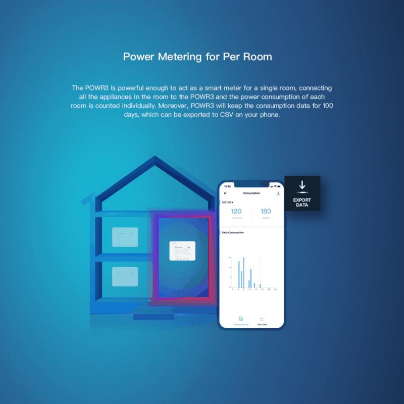 SONOFF POW POWR3/Powr316/POWR3 - Sonoff Basic Switch recensie en prijs