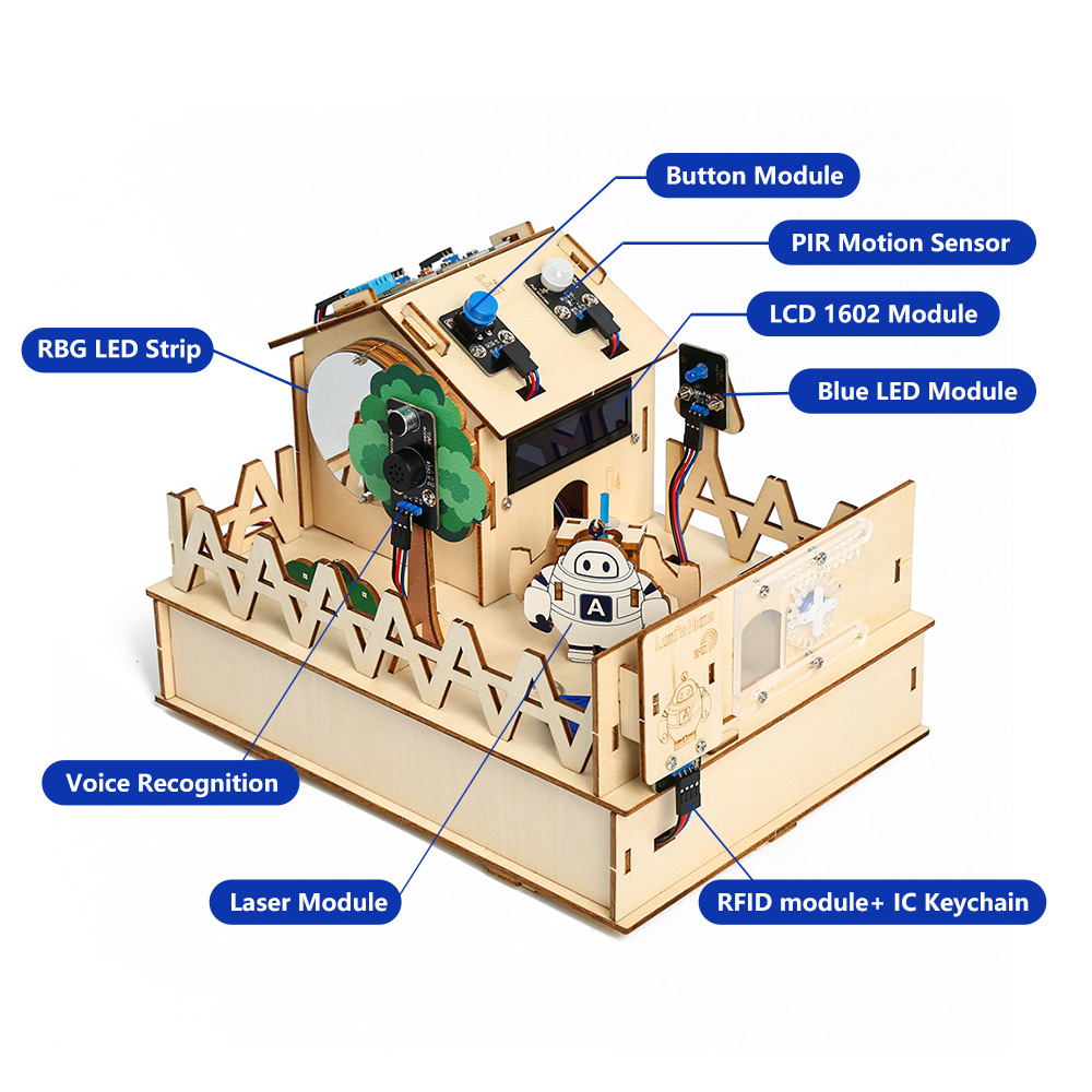 Acebott Diy Smart Home Kit Voo - Home Automation With Arduino recensie en prijs