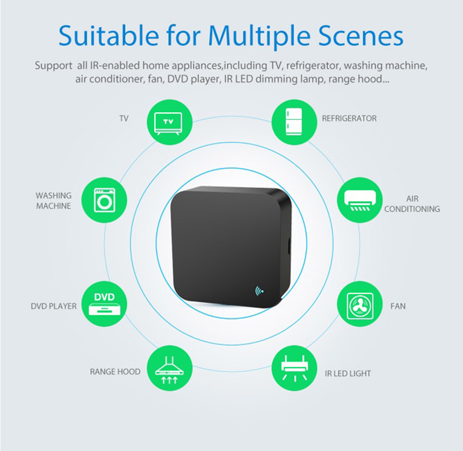 Tuya WiFi IR-afstandsbediening - Ir Blaster Universal recensie en prijs