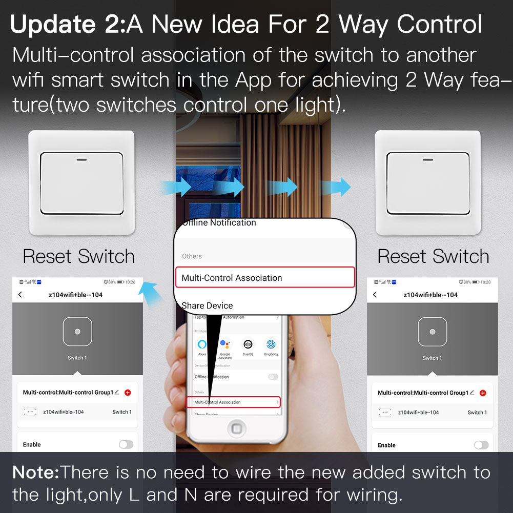 1/2Gang Lichtschakelaar Diy Mo - Home Automation Panel Diy recensie en prijs