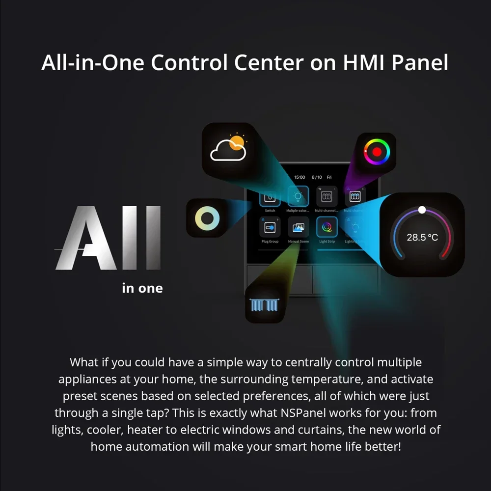 Smart Scene Wandcontactdoos EU - Home Automation Panel Diy recensie en prijs