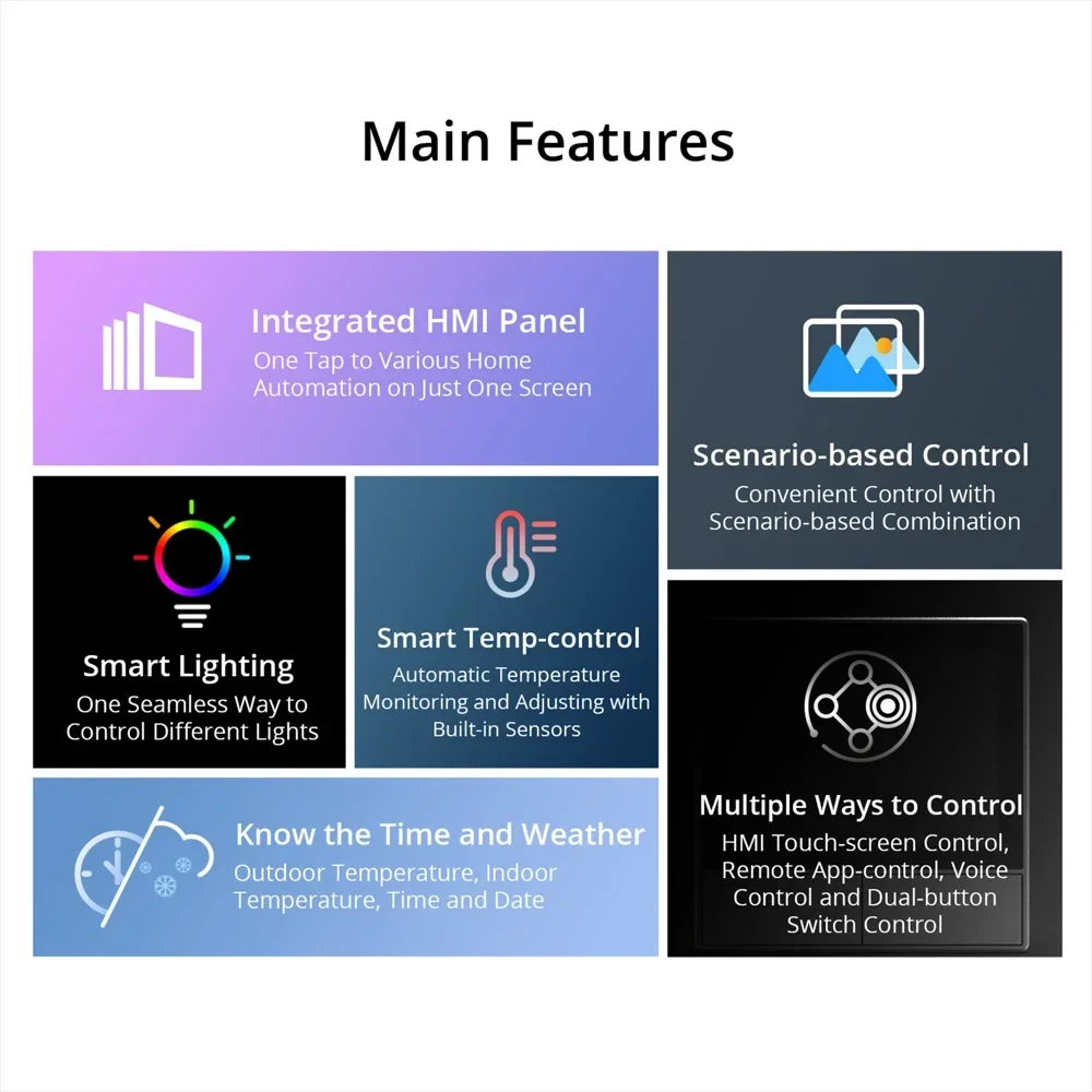 Smart Scene Wandcontactdoos EU - Home Automation Panel Diy recensie en prijs
